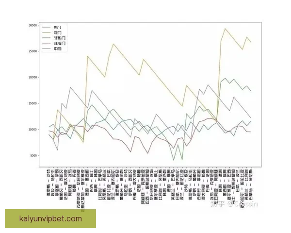 世界杯竞猜赔率对比分析与投注策略详解助您精准预测赛事结果