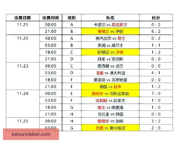 2026年世界杯精彩比赛回放分析与精彩瞬间重温