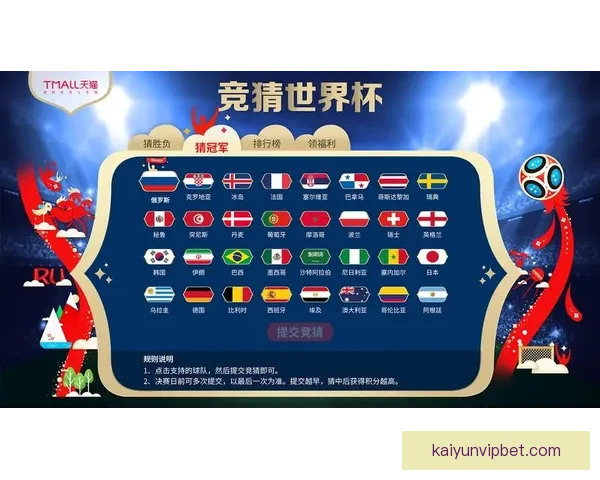 世界杯竞猜游戏全新玩法规则详解与参与技巧指南