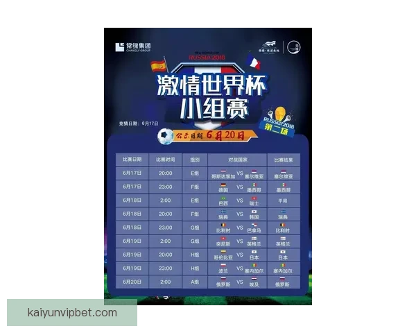世界杯竞猜结果预测分析专家解读未来赛程走势及冠军热门球队展望